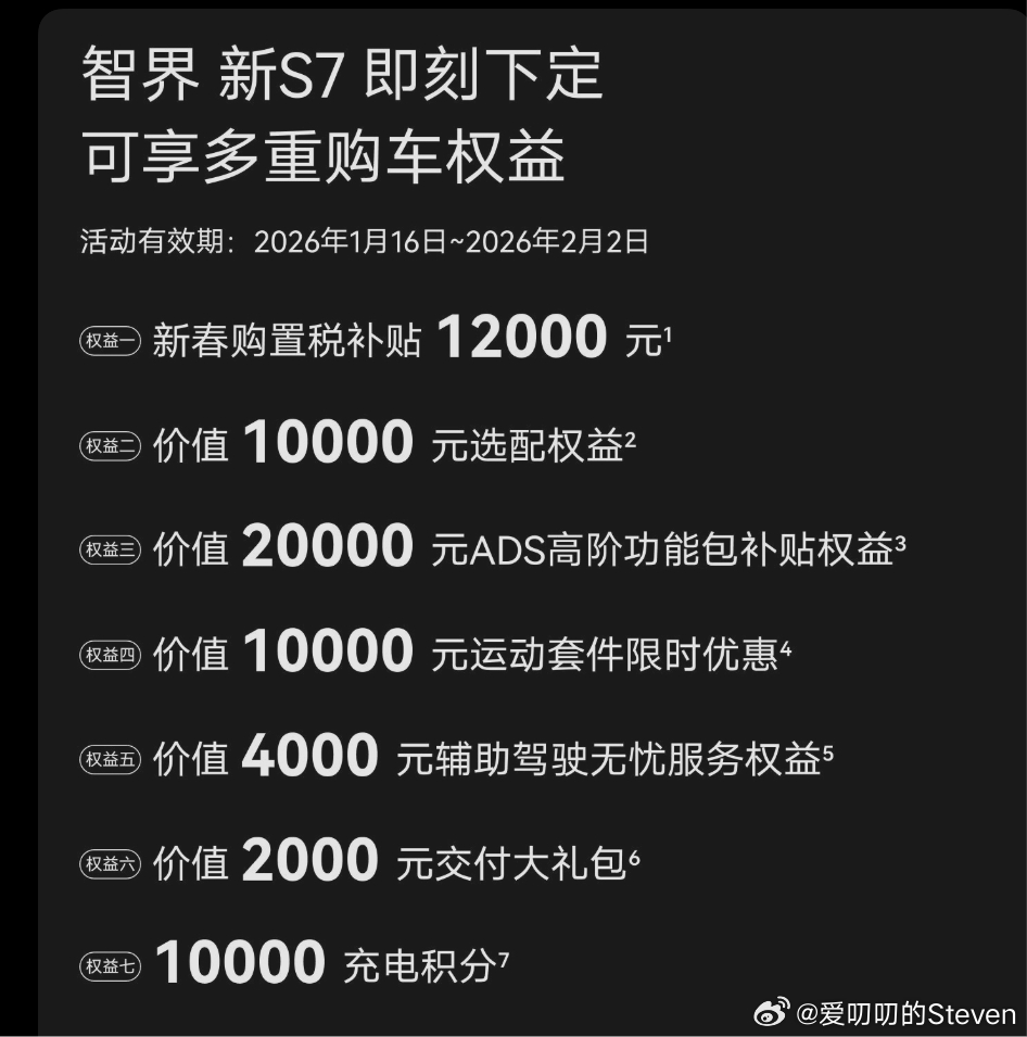 智界全系新春购置税补贴权益1月16日至2月2日，直接补1.2万。这波权益调整的相
