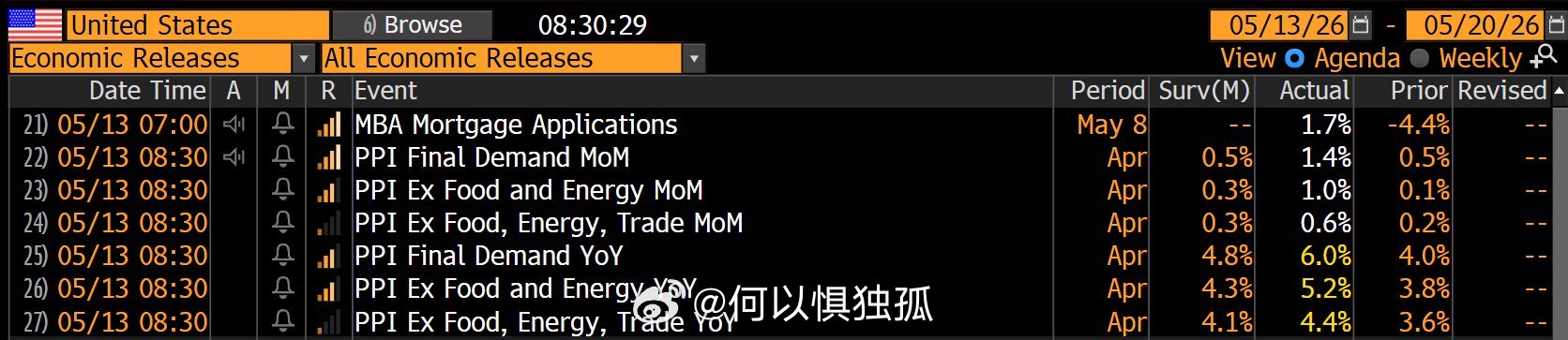 不出所料 