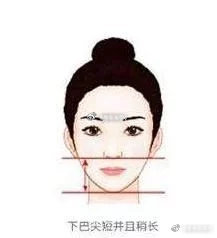 驼峰鼻+尖下巴=财运差当驼峰鼻遇到尖下巴，这种面相组合，会影响财运。首先，这种面
