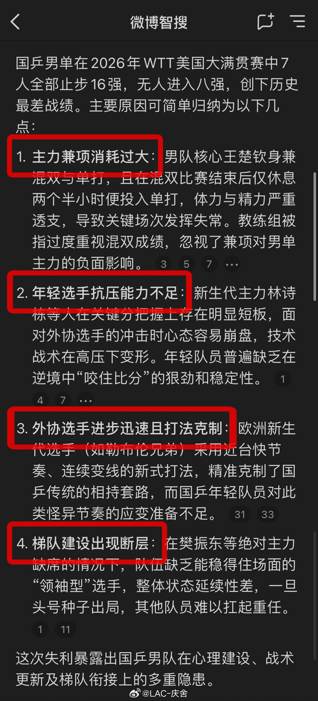国乒男单美国大满贯全军覆没 竞技体育有输有赢很正常接下来是不是该冷静分析下原因了