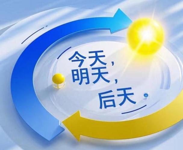 今天，明天，后天，哪一天最重要