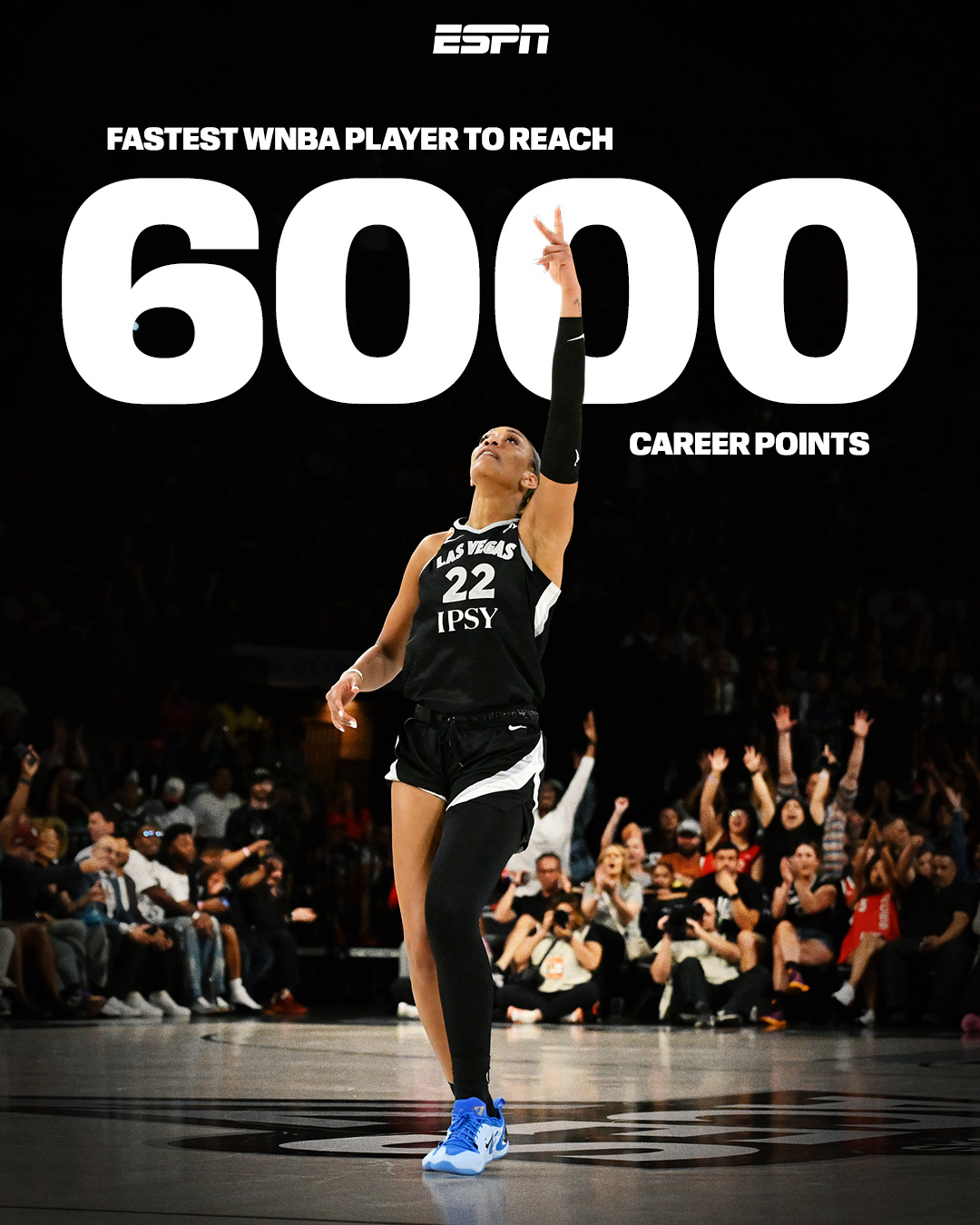 WNBA阿贾威尔逊 成为WNBA历史最快达成生涯6000分的球员！仅用278场，