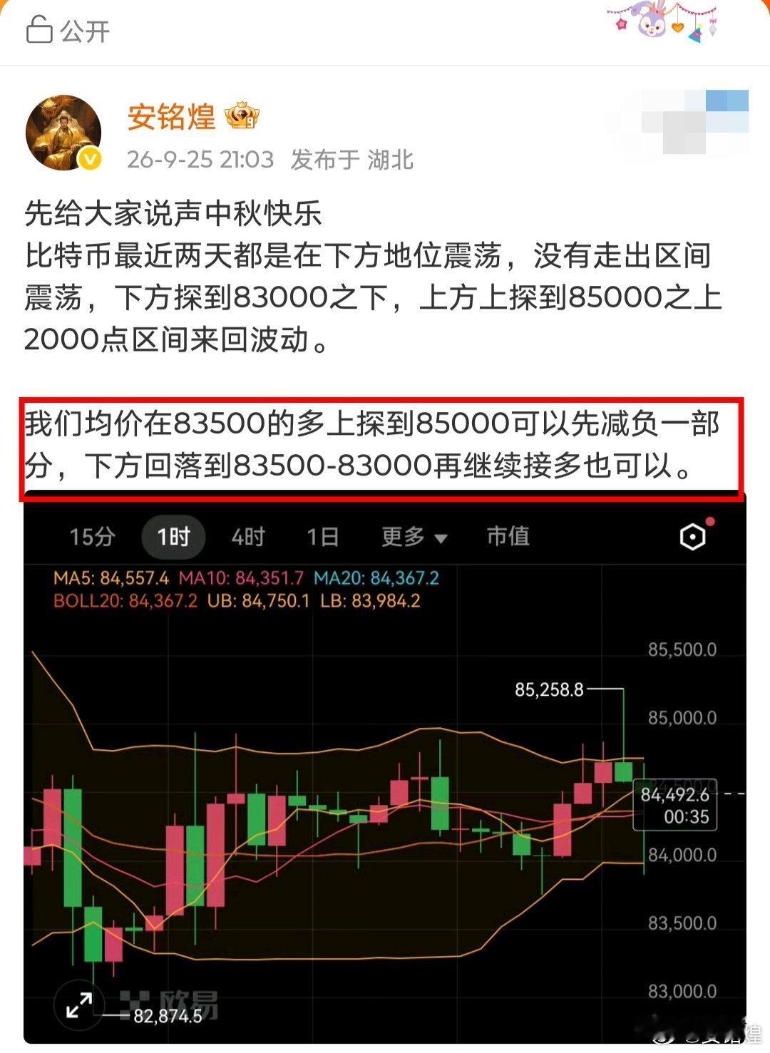 比特币，昨天我们提醒过在85000附近减负，听话的已经吃到肉了，并且下方在830
