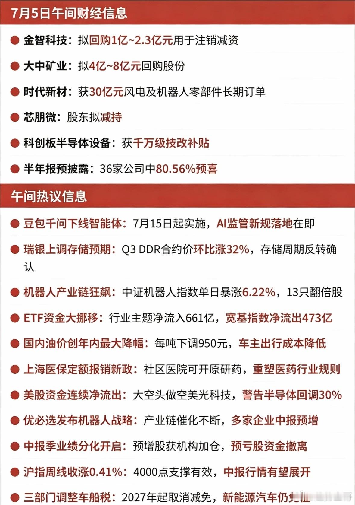 7.5周日  午间财经热点+信息汇总参考！1.存储芯片涨价2.国内油价下调3.机