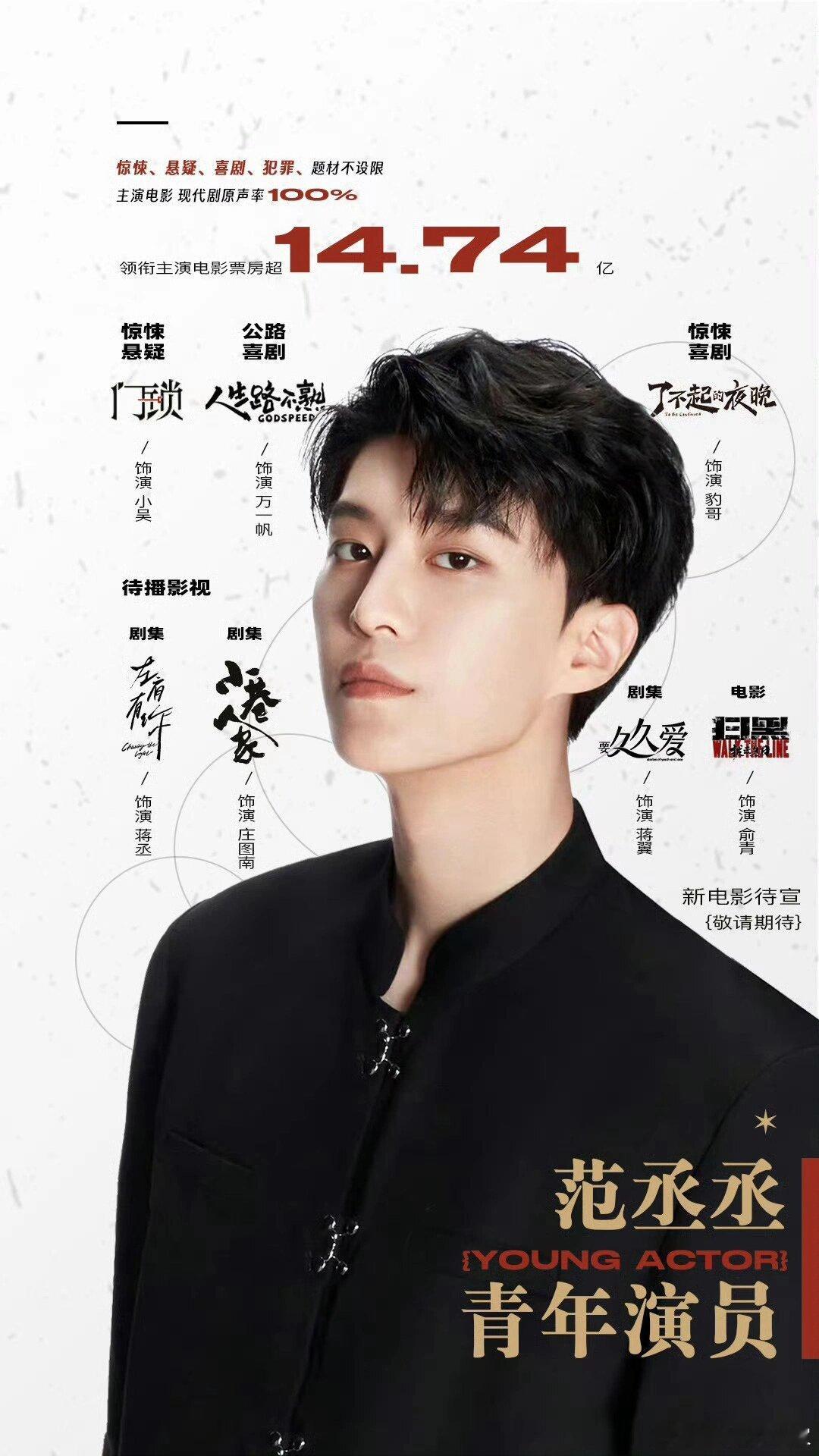 现在00后都这么强的吗！! ​​​