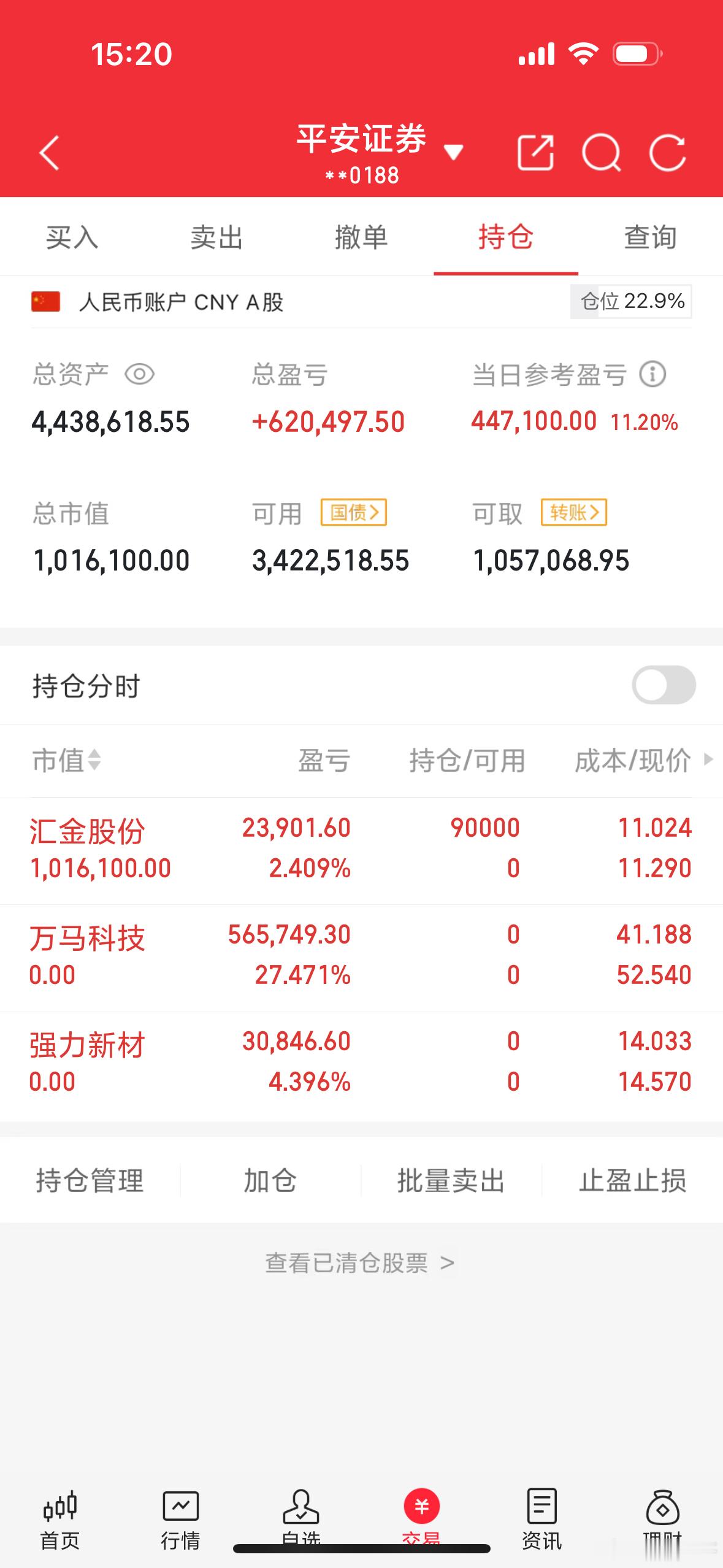 牛哥实盘之旅 认准唯一 其它均为假冒万马科技科技吃大肉[笑而不语][笑而不语]没