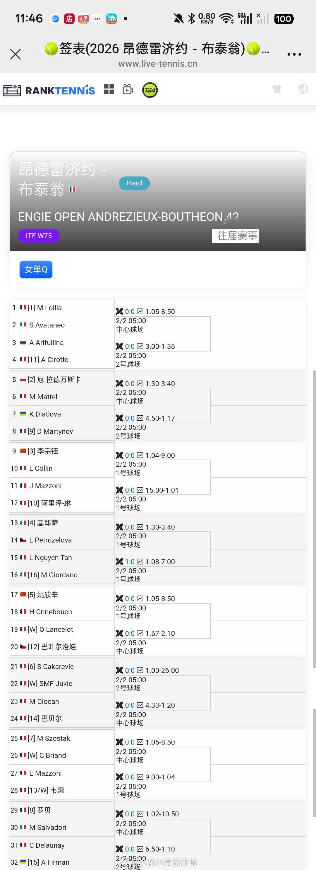 小花小草资讯 【昂德雷济约·布泰翁W75】女单资格赛签表李宗钰、姚欣辛出战资格赛