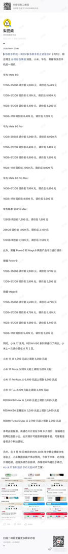 受存储影响，调价也正常吧！对我而言，目前使用的手机还能撑一年，一年后存储价格下来