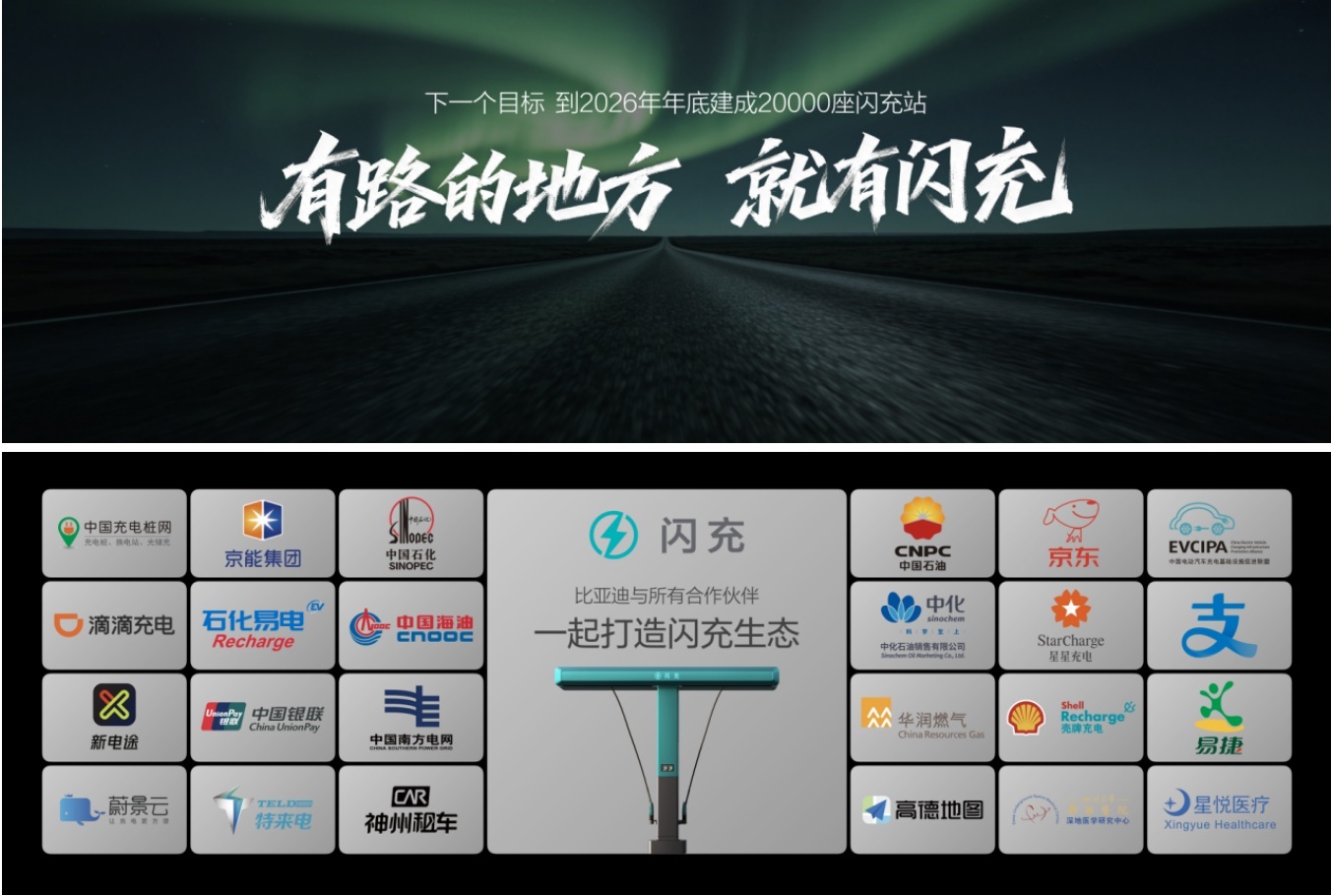 8月28日，比亚迪第10000座闪充站，也就是深圳龙华闪充旗舰站正式落成了。这不