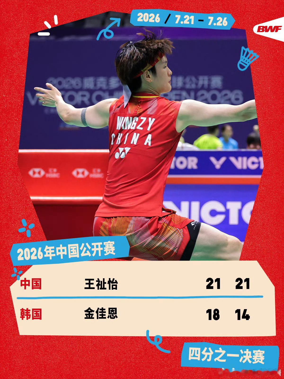 王祉怡晋级中国赛四强2026年中国羽毛球公开赛女单1/4决赛，王祉怡2-0(21