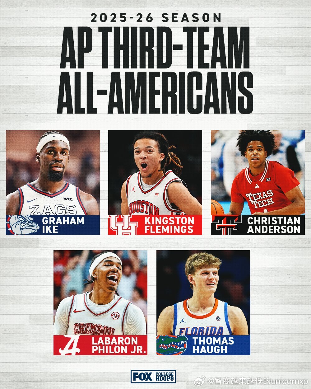 AP全美一二三阵出炉NBANCAA