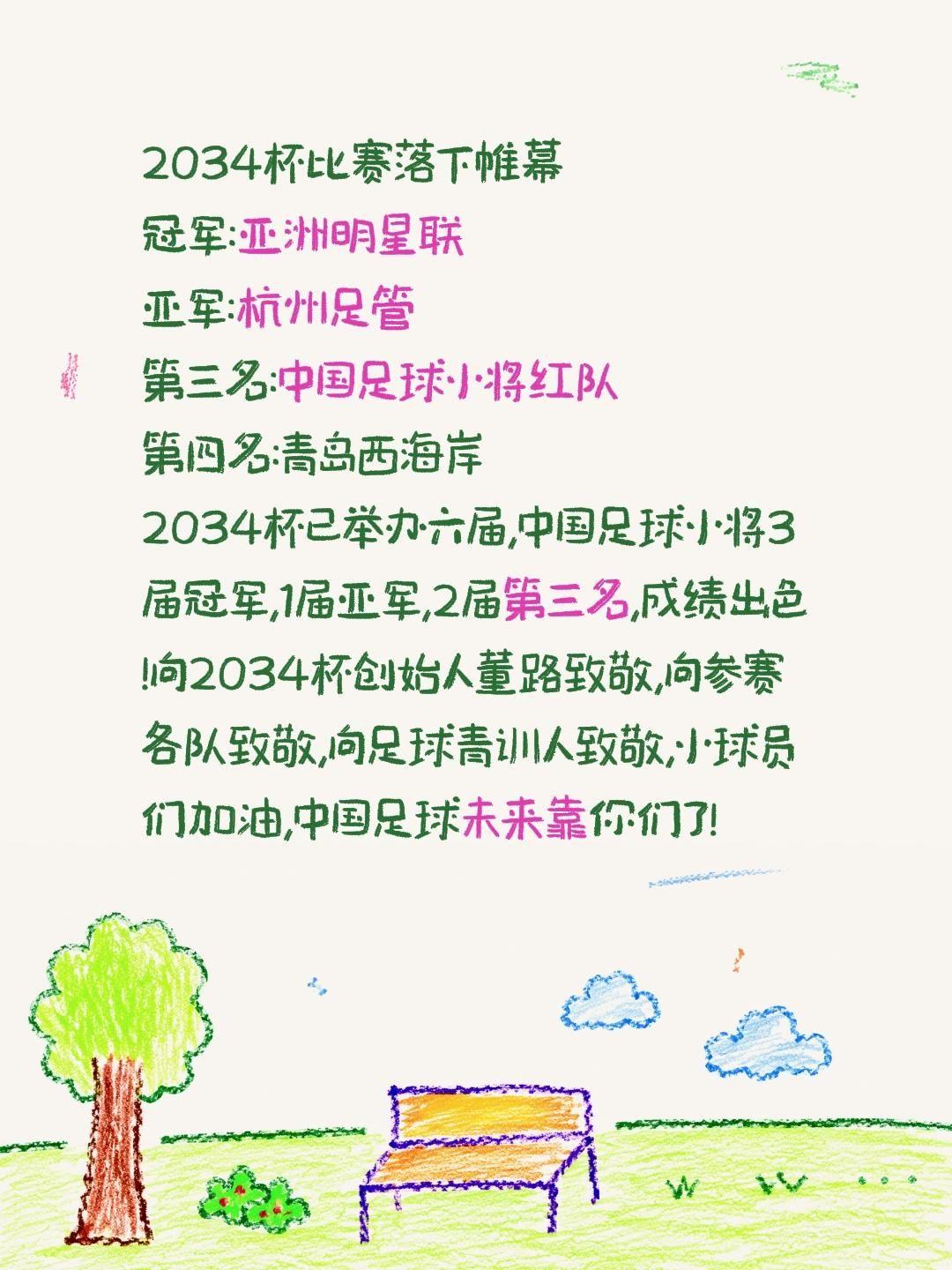 2034杯落下帷幕看看冠军是哪队?2034杯比赛落下帷幕
冠军:亚洲明星联
亚军