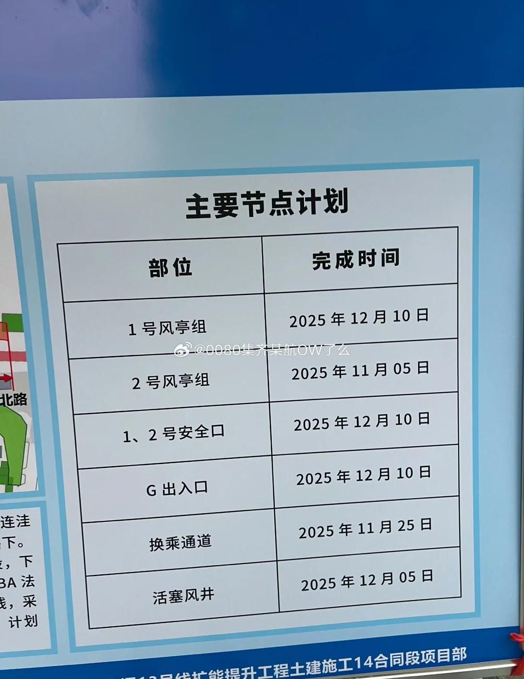 10.30 马连洼站到底在干嘛
北边的口外面加了两块告示牌，既有站厅仍未围挡
北