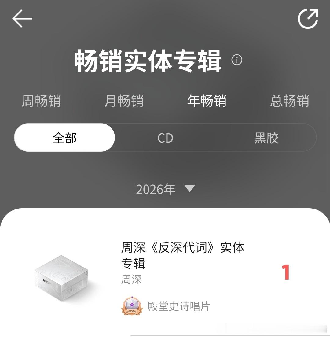 周深周深反深代词实体专辑 周深反深代词登顶内地销量榜首 祝贺周深实体专辑《反深代