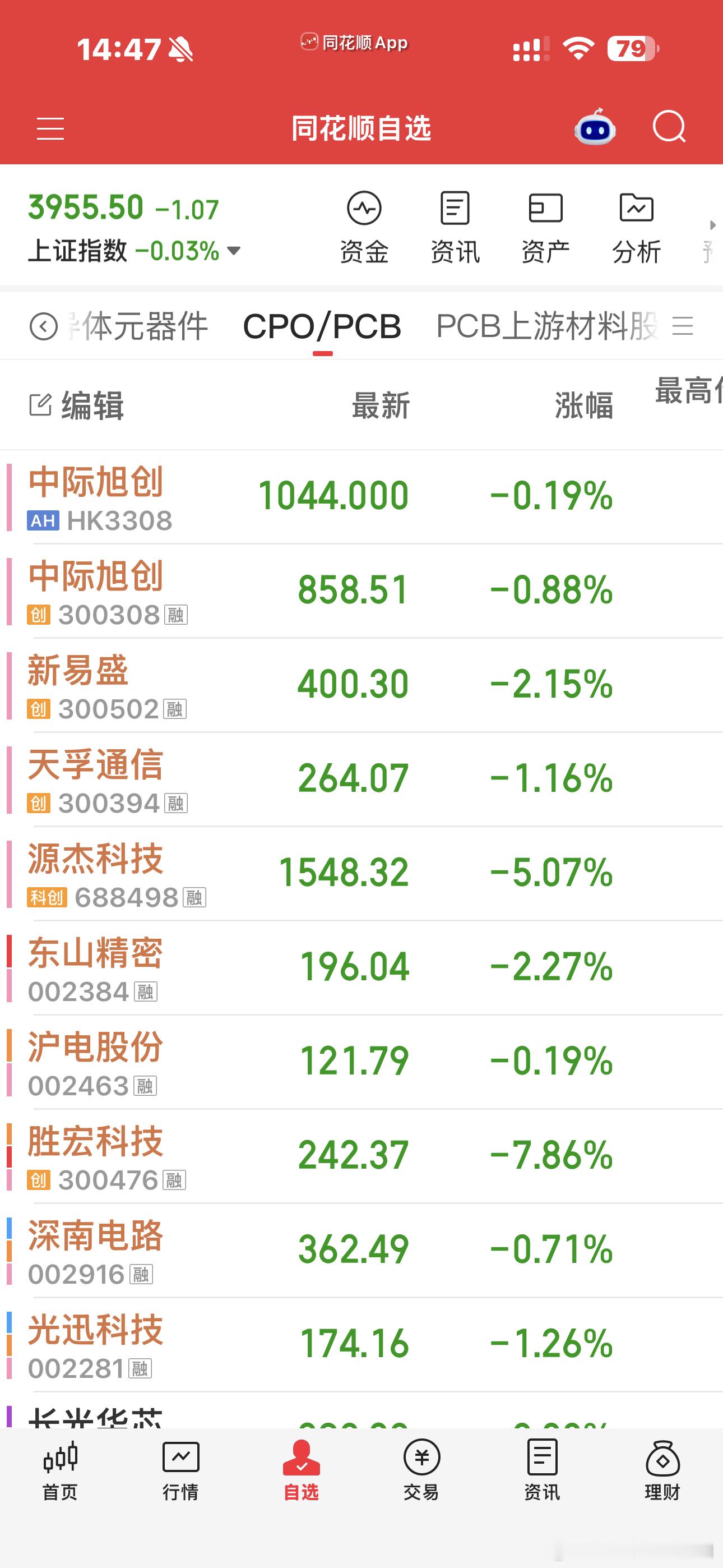 达子昨晚上涨8个点都这鬼样子，那今晚达子要是调整的话，算力硬件链明天会怎样？[允