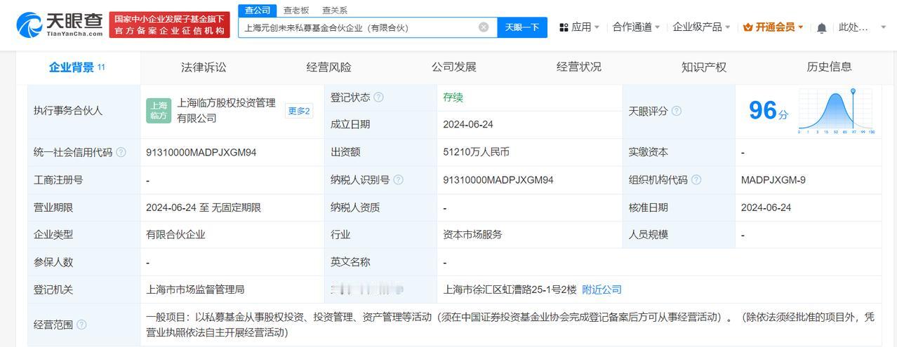 【米哈游B站商汤科技等成立私募基金 出资额5.12亿】
天眼查App显示，近日，