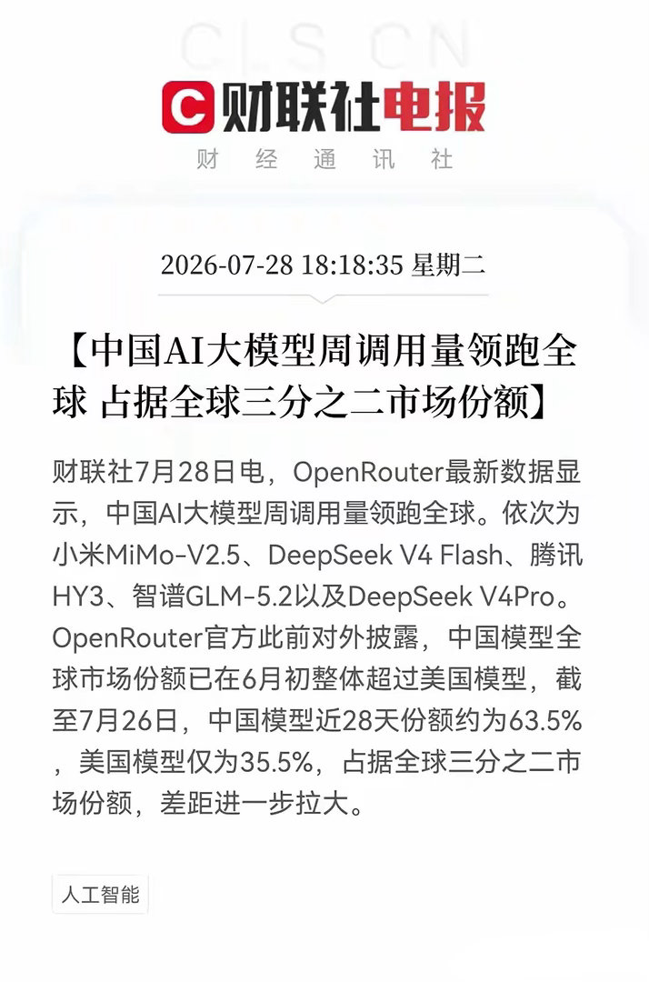 彻底井喷了！OpenRouter最新数据出炉，全球63.5%份额，简直是“炸裂”