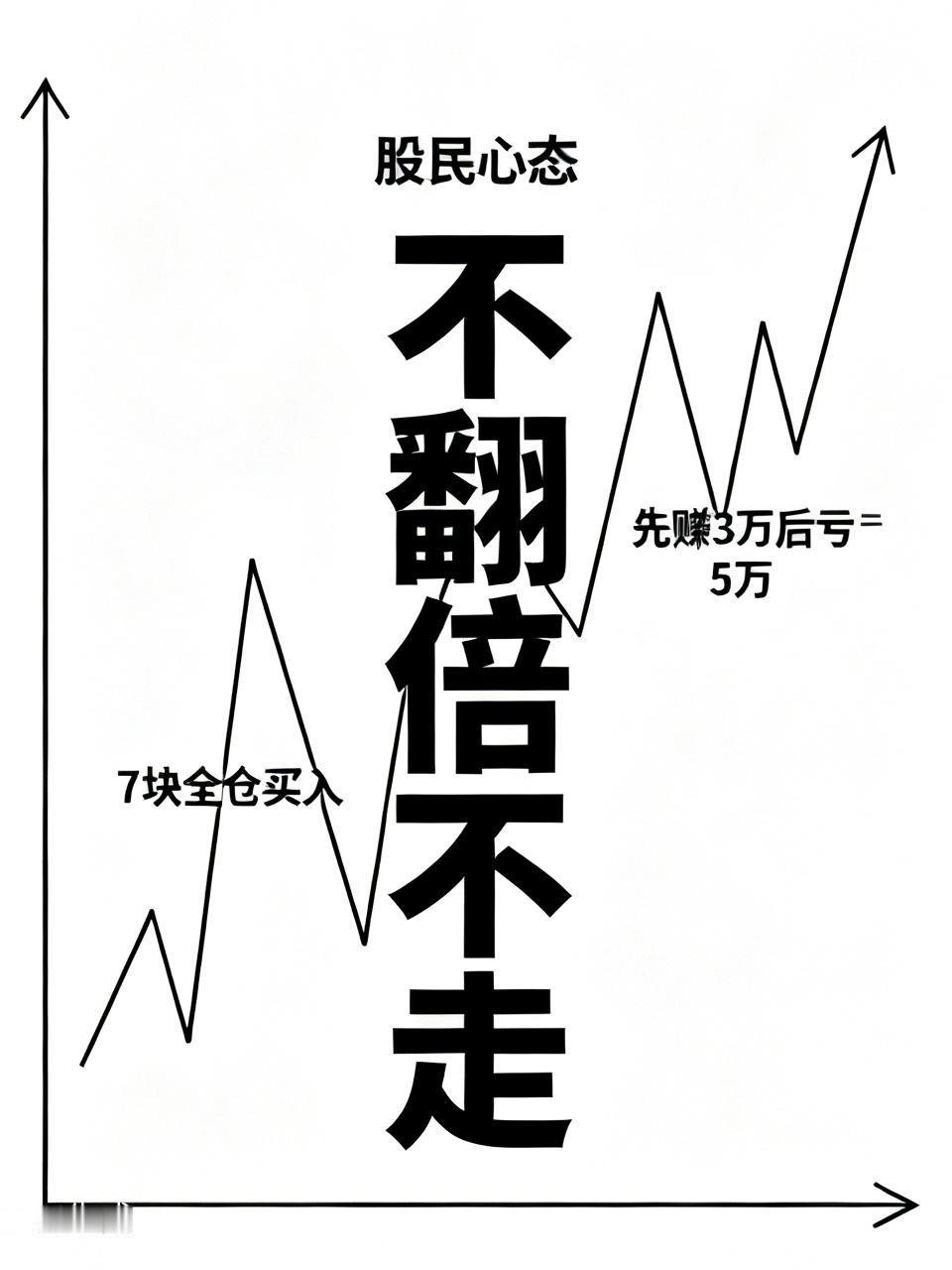 有位股民，7块钱全仓干了20万股，咬牙发誓：不翻倍不走，彻底放下盯盘的焦虑。
