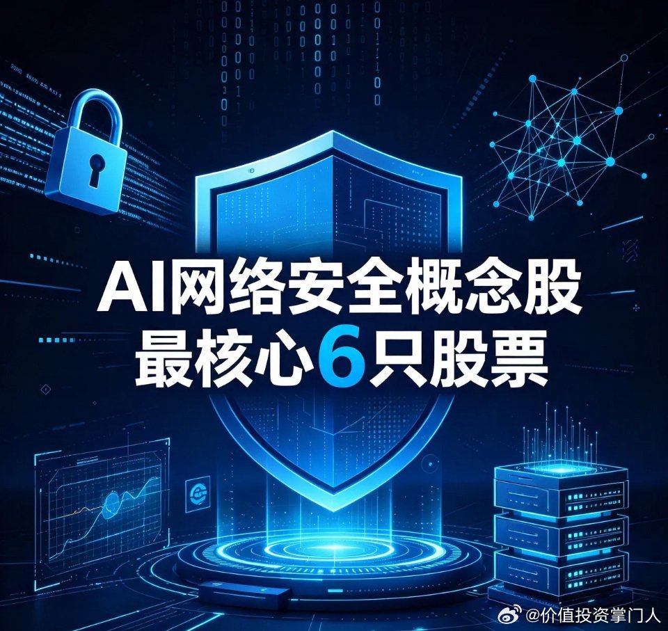 AI网络安全核心6大标的梳理1、奇安信（688561）政企网络安全核心厂商，终端