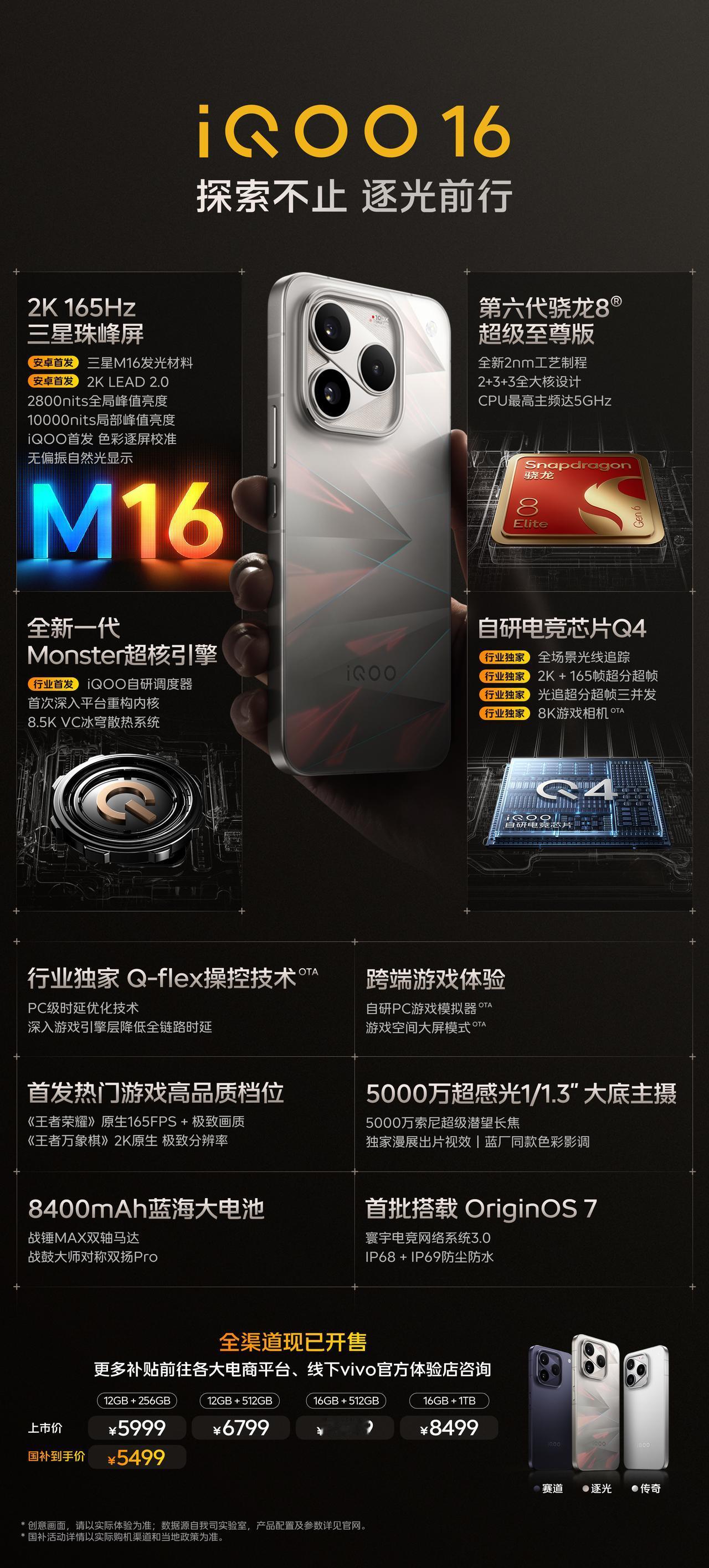 iQOO 今晚一口气更了手机、平板还有头戴耳机，全是 2nm 骁龙 8 至尊版打