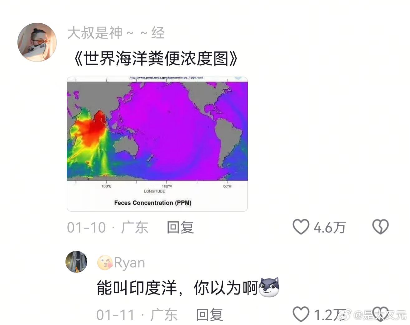 印度洋的营养物质浓度有这么高吗[笑cry] ​​​
