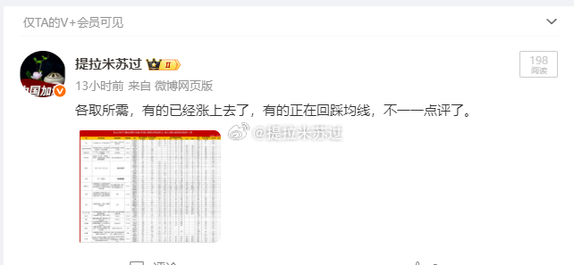 又一个板块暴涨！玻璃玻纤（电子布）昨天研报覆盖（涨价题材） 