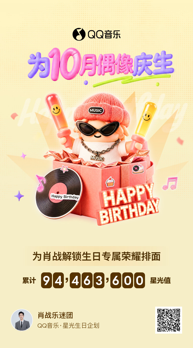 早上好各位哈哈哈哈我们接下来就比比谁干的星光多吧！俺怂！俺给自己定个小目标，俺一