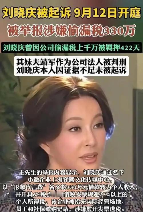 《刘晓庆官司败诉》刘晓庆，被追加为被执行人！
大河报·豫视频2026年9月1日消