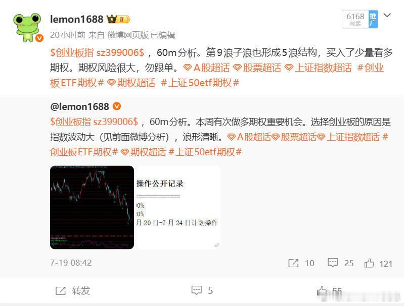 昨天买的创业板认购期权，涨幅74%，前几天买的目前亏损30%。总体盈利一些。 股