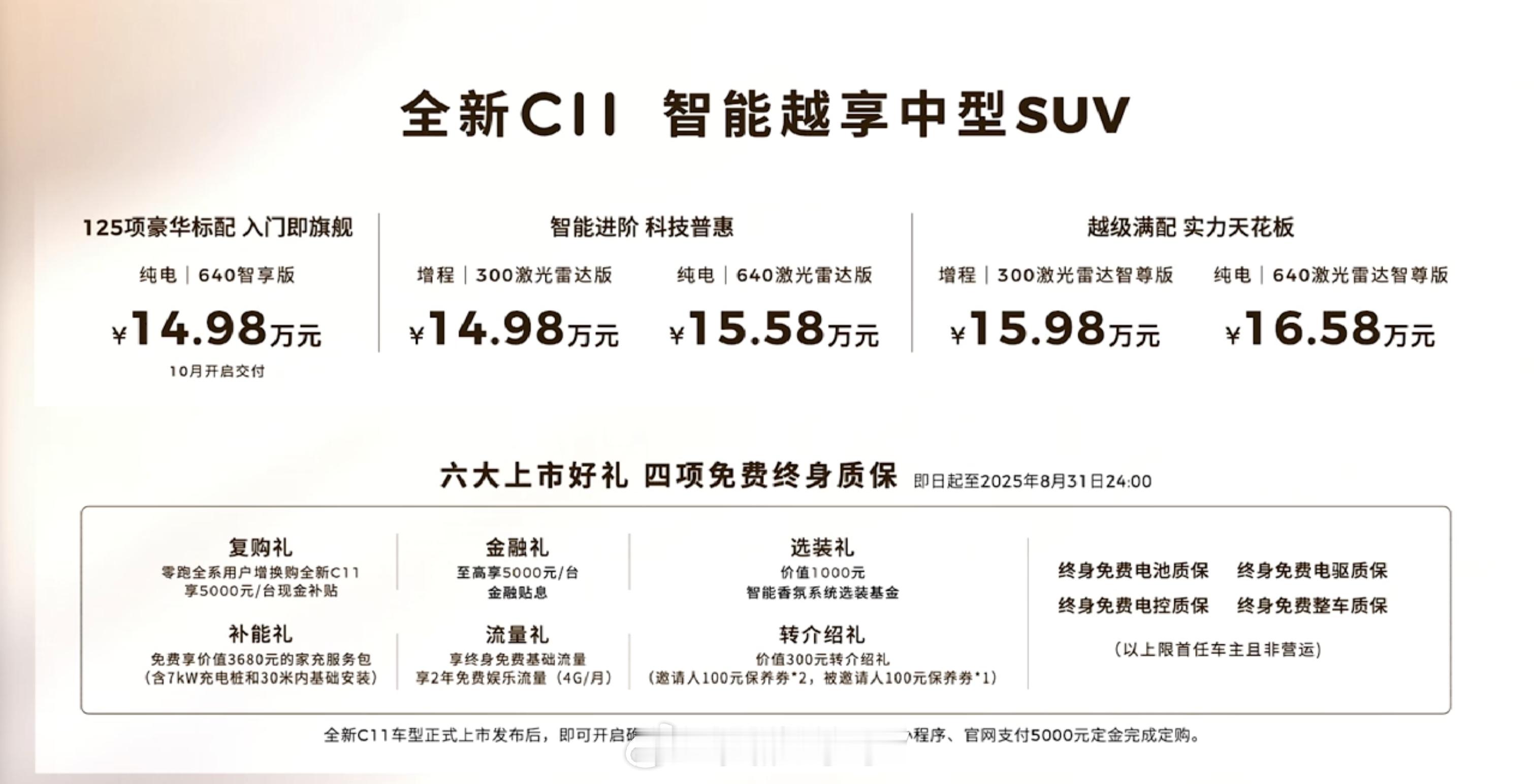 15-20万的预算买新能源SUV，现在真的能闭眼冲了？零跑全新C11价格一公布，