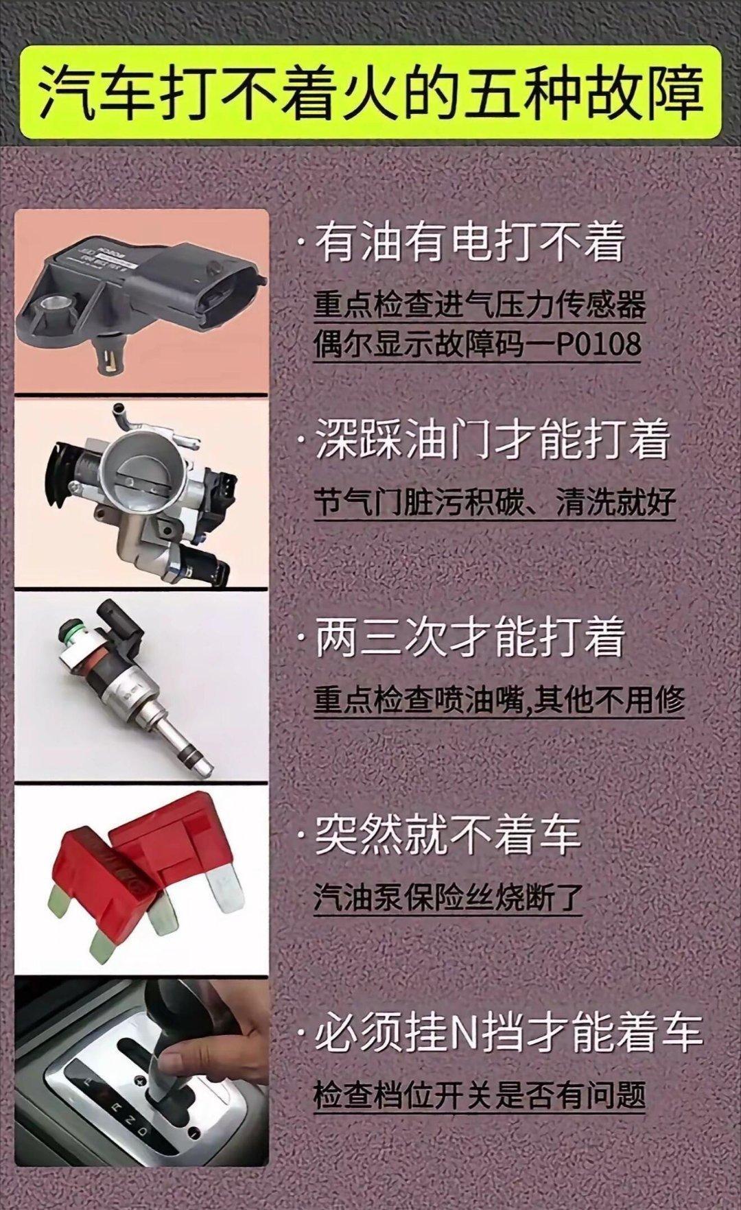 汽车知识干货，一组图了解关于汽车的各种小知识，帮助你更好的了解车子。 ​​​
