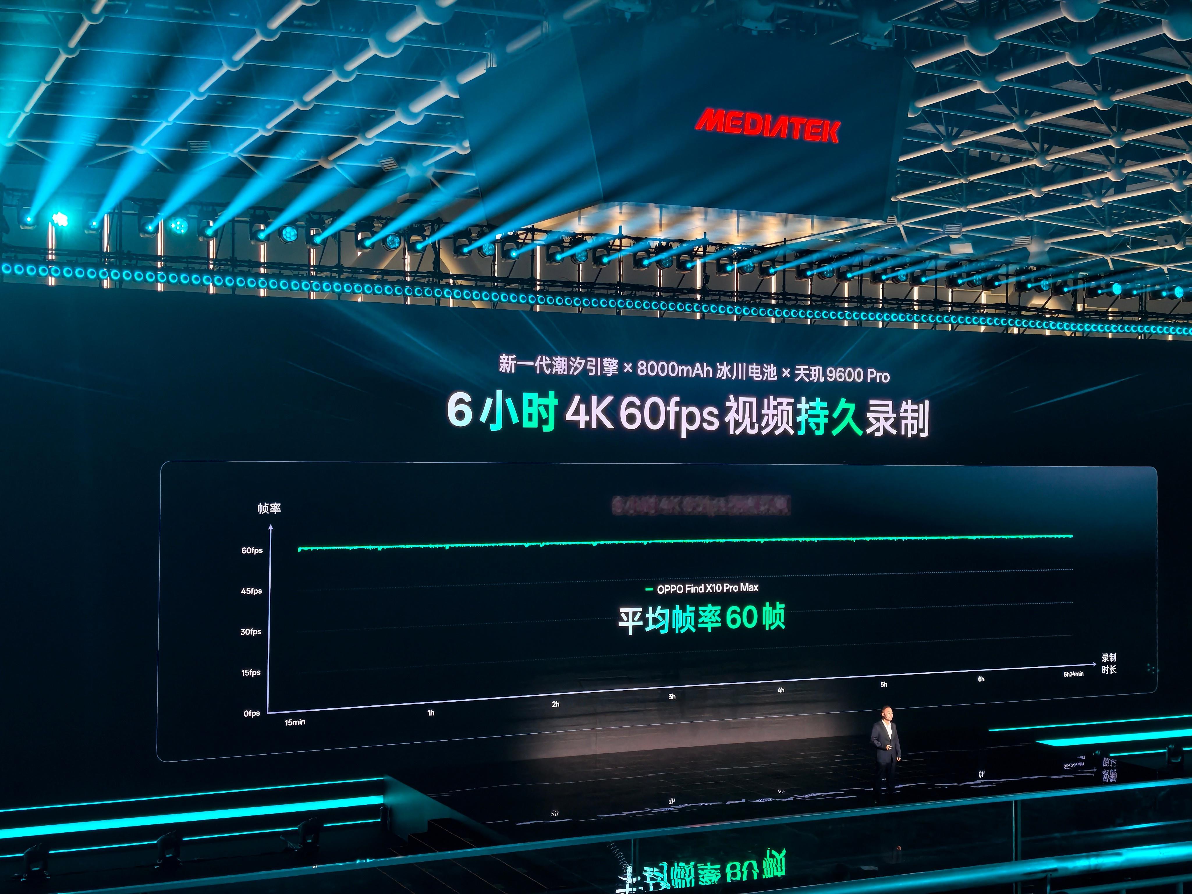 天玑9600 pro旗舰芯 OPPO宣布将OPPO Fina X10 Pro M