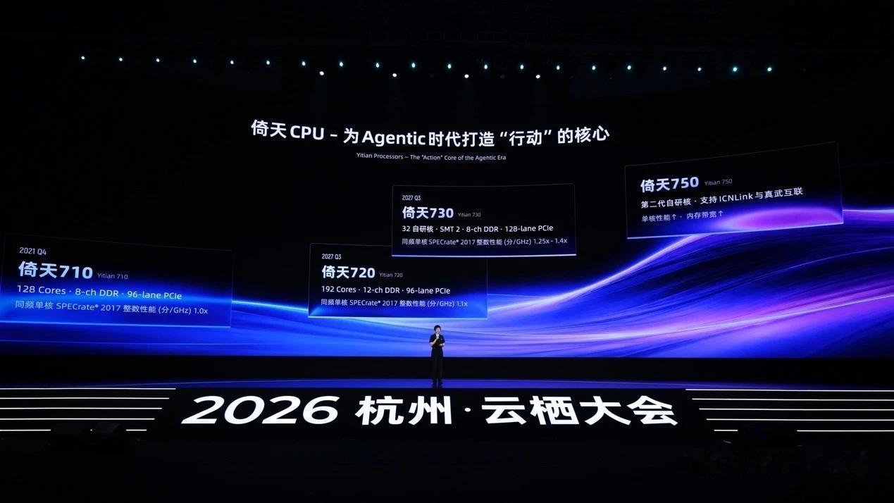 平头哥公布CPU规划，将推倚天720、倚天730和倚天750三代芯片9月22日，