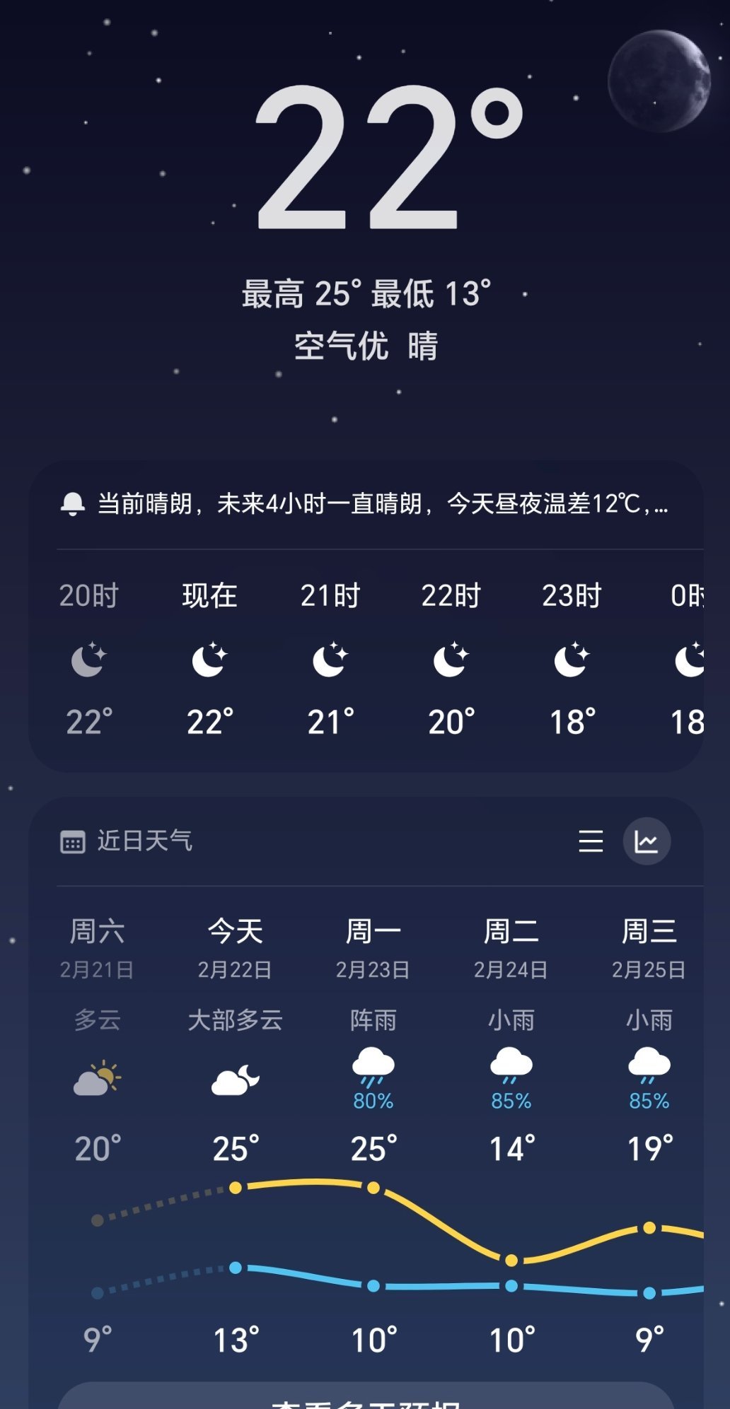 有人懂现在这个温度嘛我要融化了 