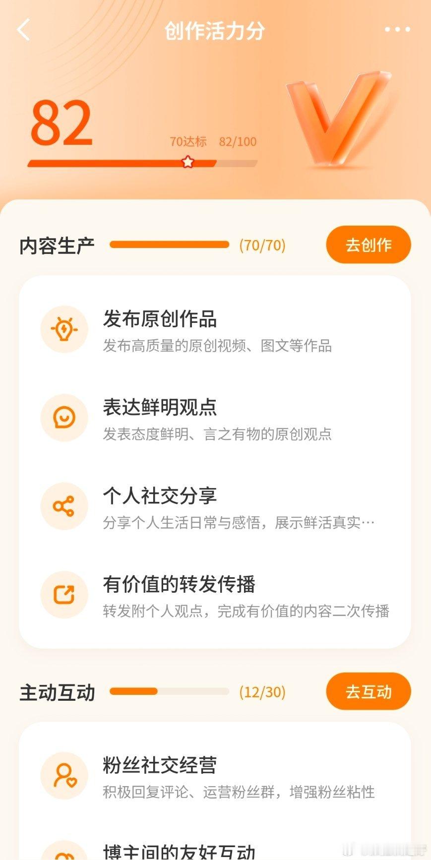 创作活力分变成了82，是因为我昨天积极的互动了一下吗？涨了一分