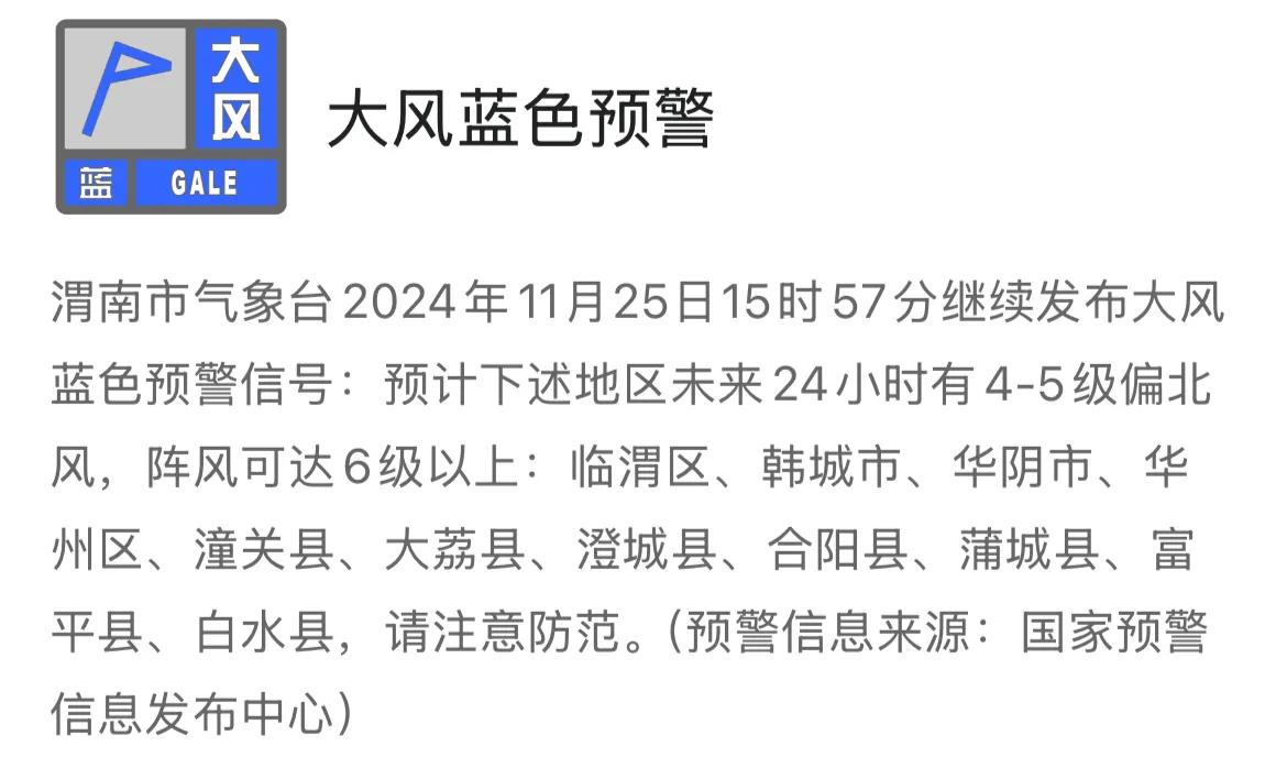 渭南市气象台继续发布大风蓝色预警信号，请注意防范。