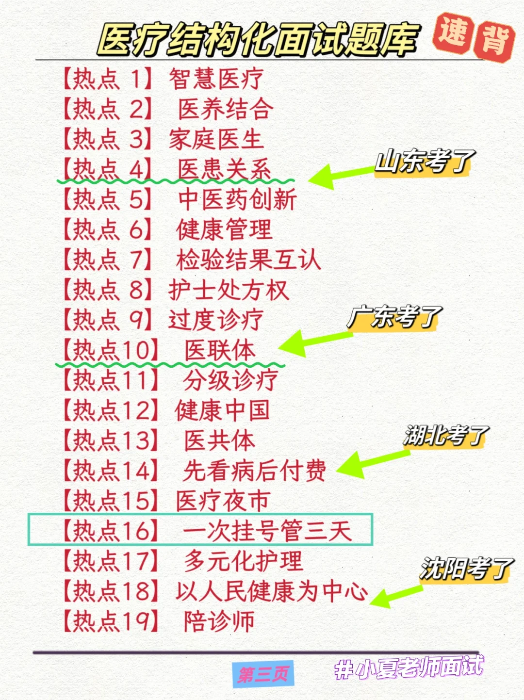 医疗结构化面试热点题/医疗预测题/通用模版