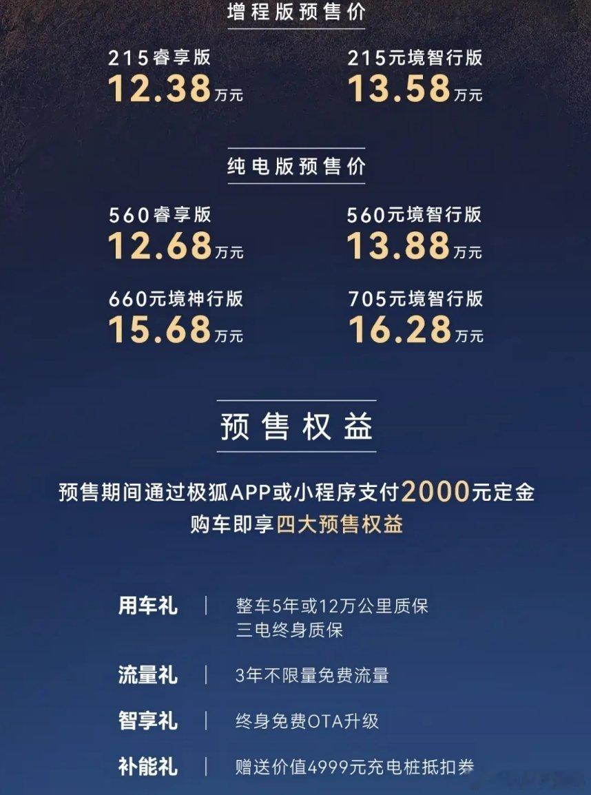 全新极狐阿尔法t5 开启预售，作为中期改款版本，除了增加增程版可选，还首搭元境智