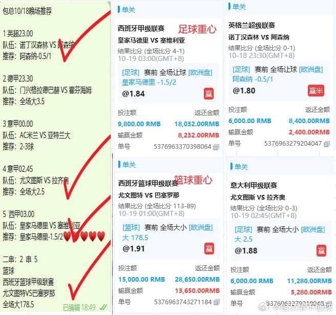 晚场足球重心，篮球重心双双拿下收米。6收4足球预测 ​​​