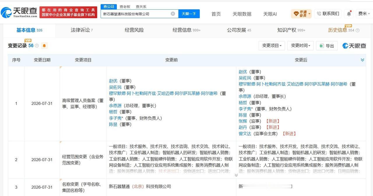 新石器无人车变更为股份公司
新石器无人车完成更名
天眼查App显示，近日，新石器