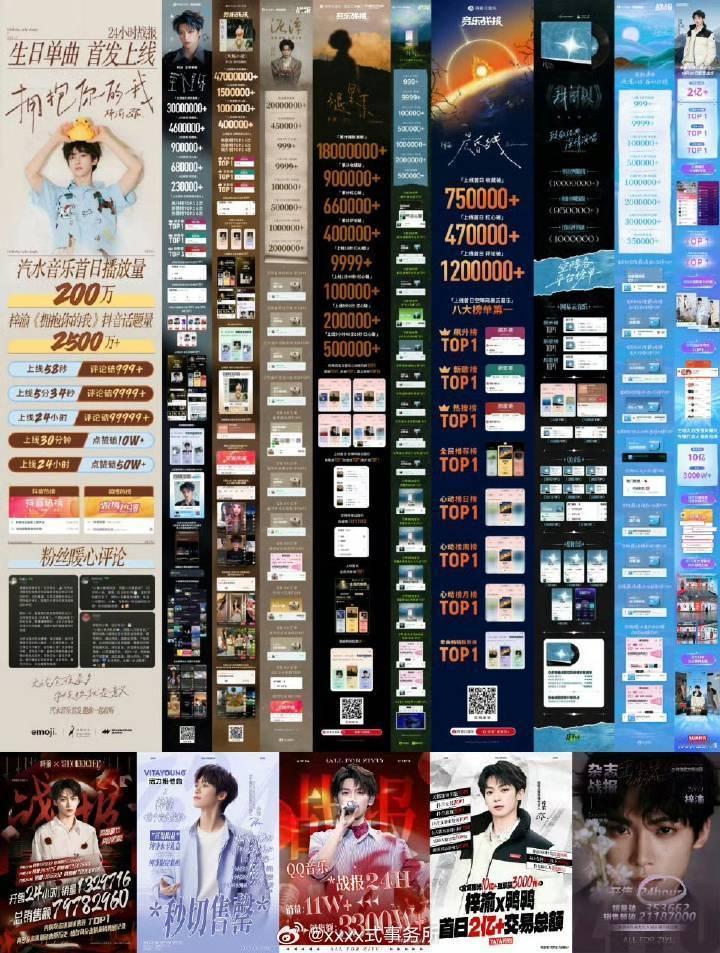 时团和梓渝销量，是不是一个人能抵一个团？ ​​​