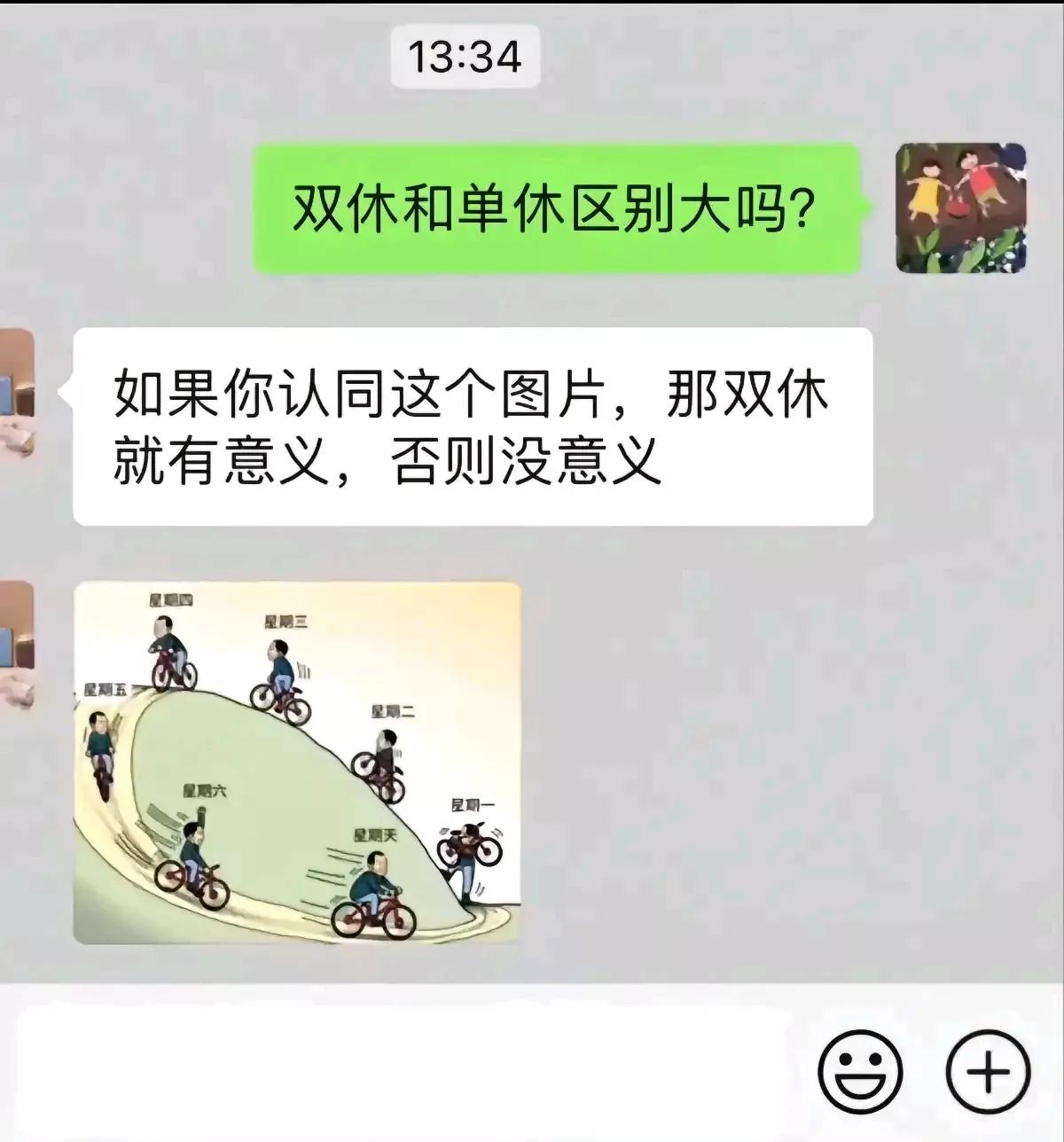 双休和单休区别大吗？[what]
是不是可以这么理解，单休的话就是每个星期上六天