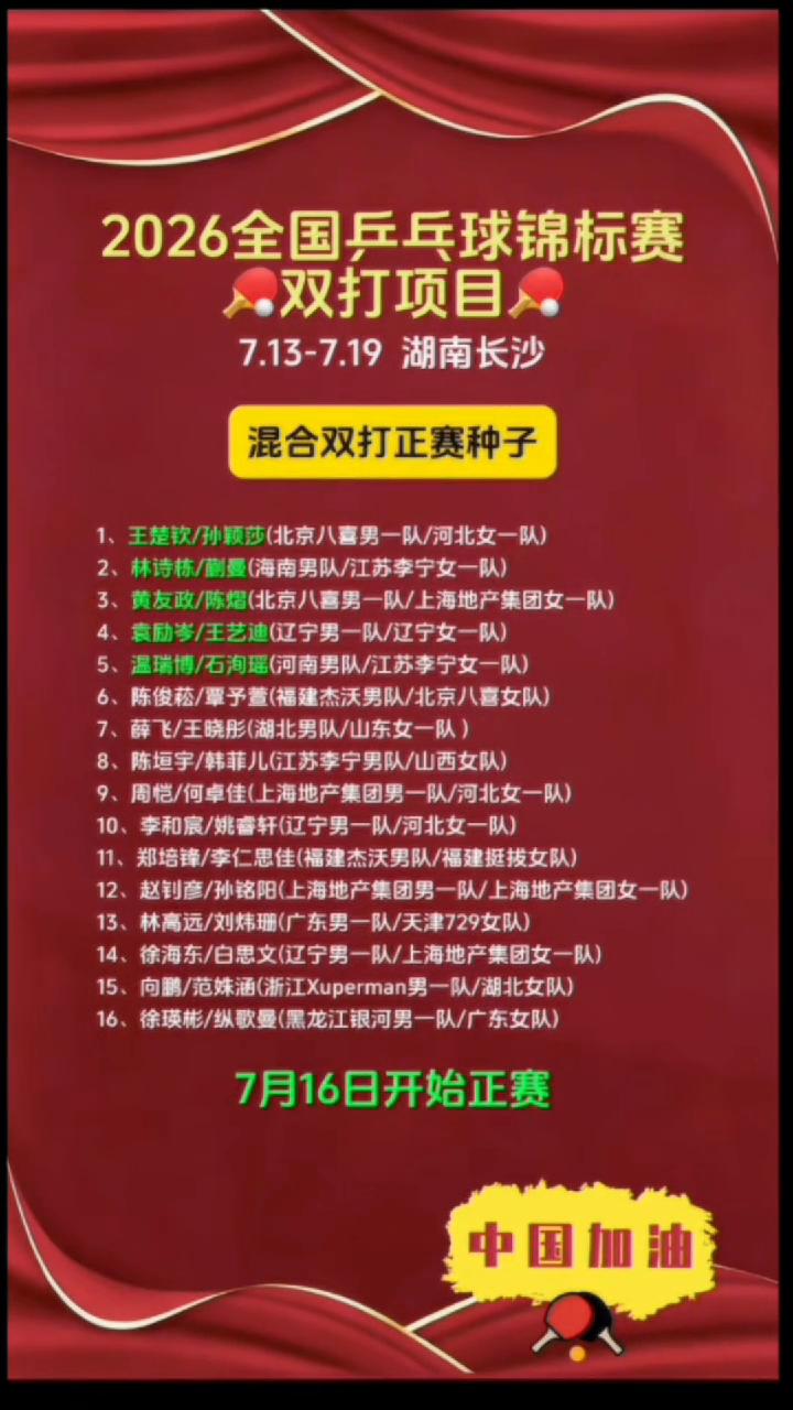 2026全国乒乓球锦标赛双打项目：7.13-7.19湖南长沙混合双打正赛种子。