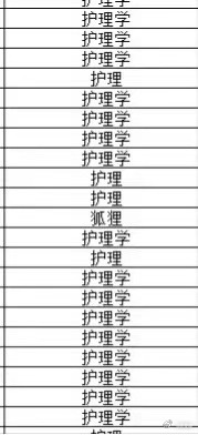 你是否在学护理的时候救过一只狐狸 