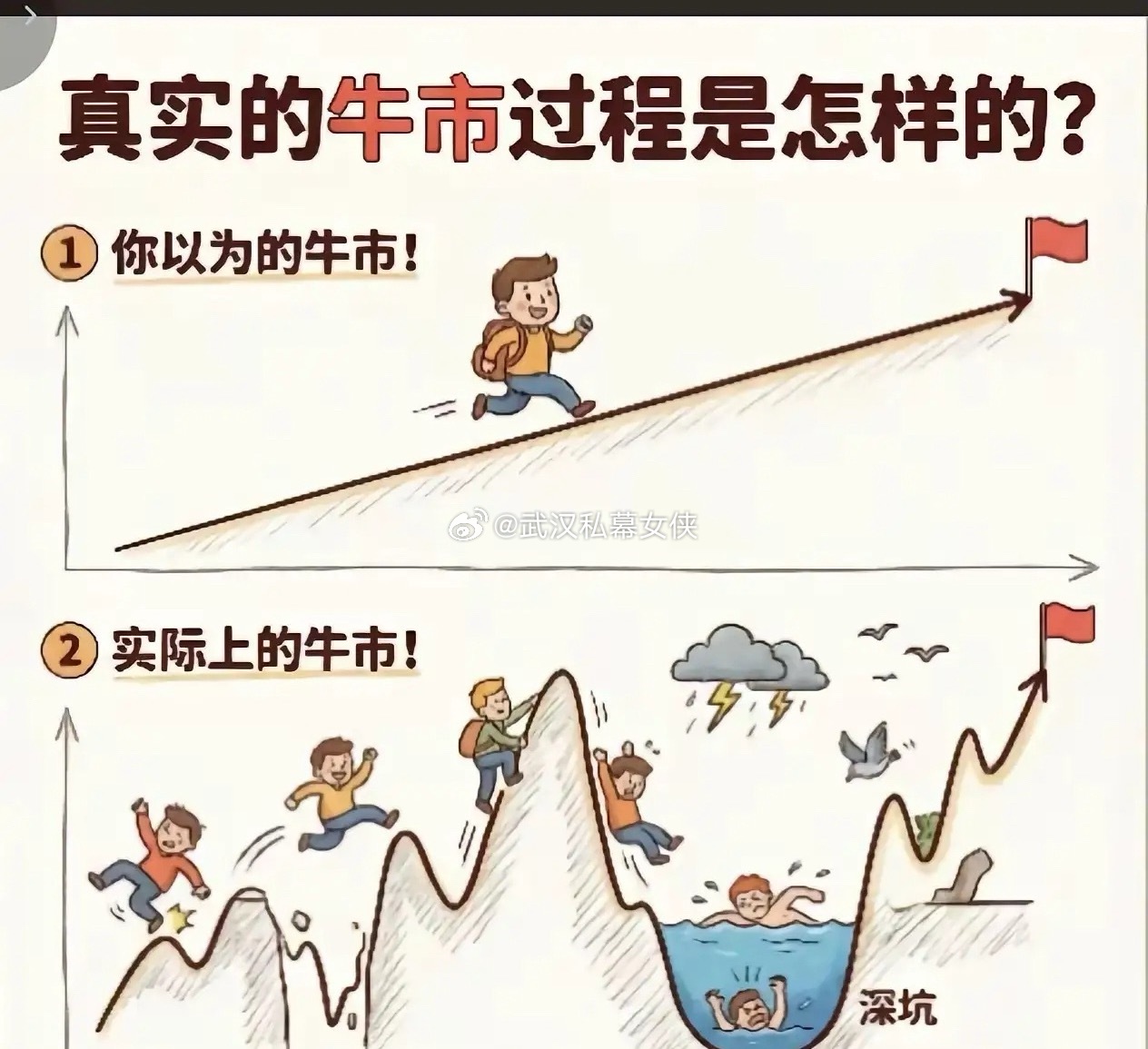 政策+事件双轮驱动！3月30日六大爆发性板块全解析！本次六大板块均具备明确的政策