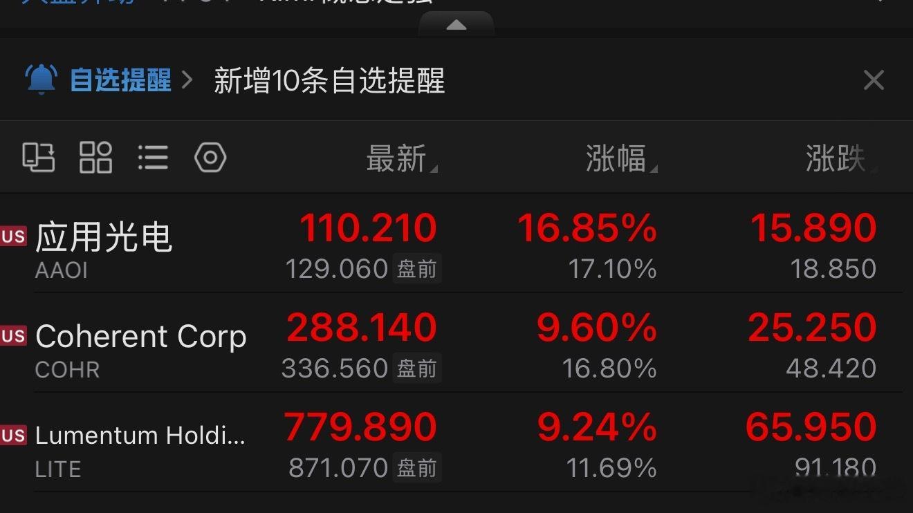 国内光模块好像遭到美国禁止出口了。。。应该是真的，因为美国三大光模块公司盘前都大