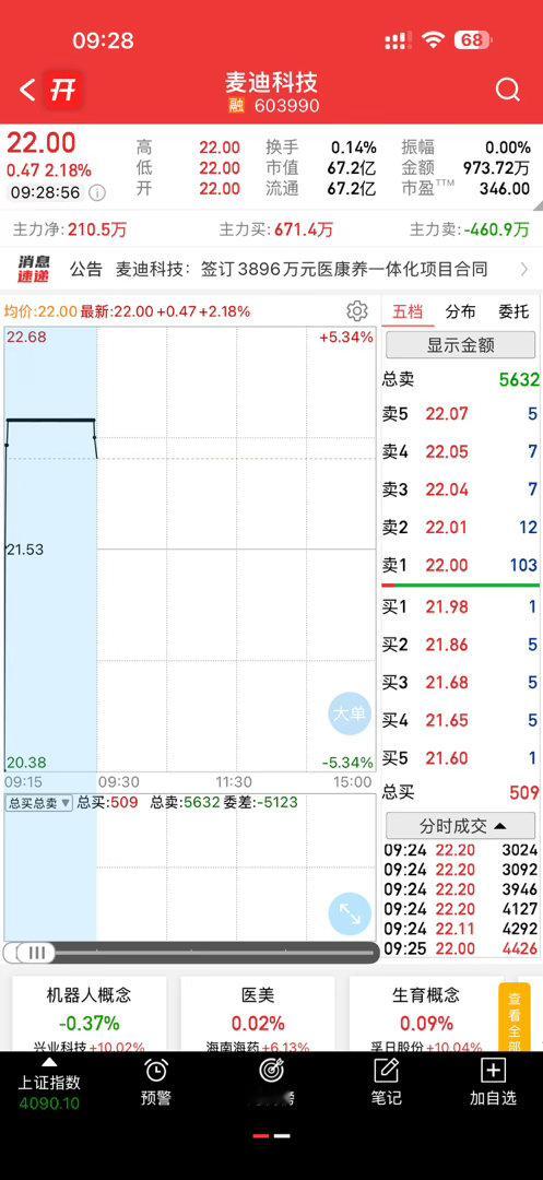 这个还不错，收入囊中 