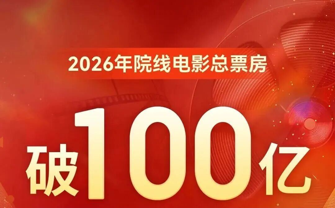 据网络平台数据，截至3月1日18时54分，2026年年度电影总票房（含预售）突破