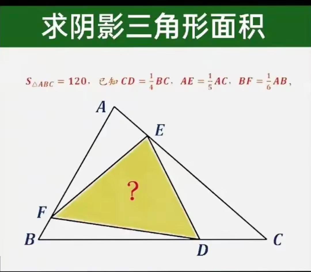 求阴影三角形面积？