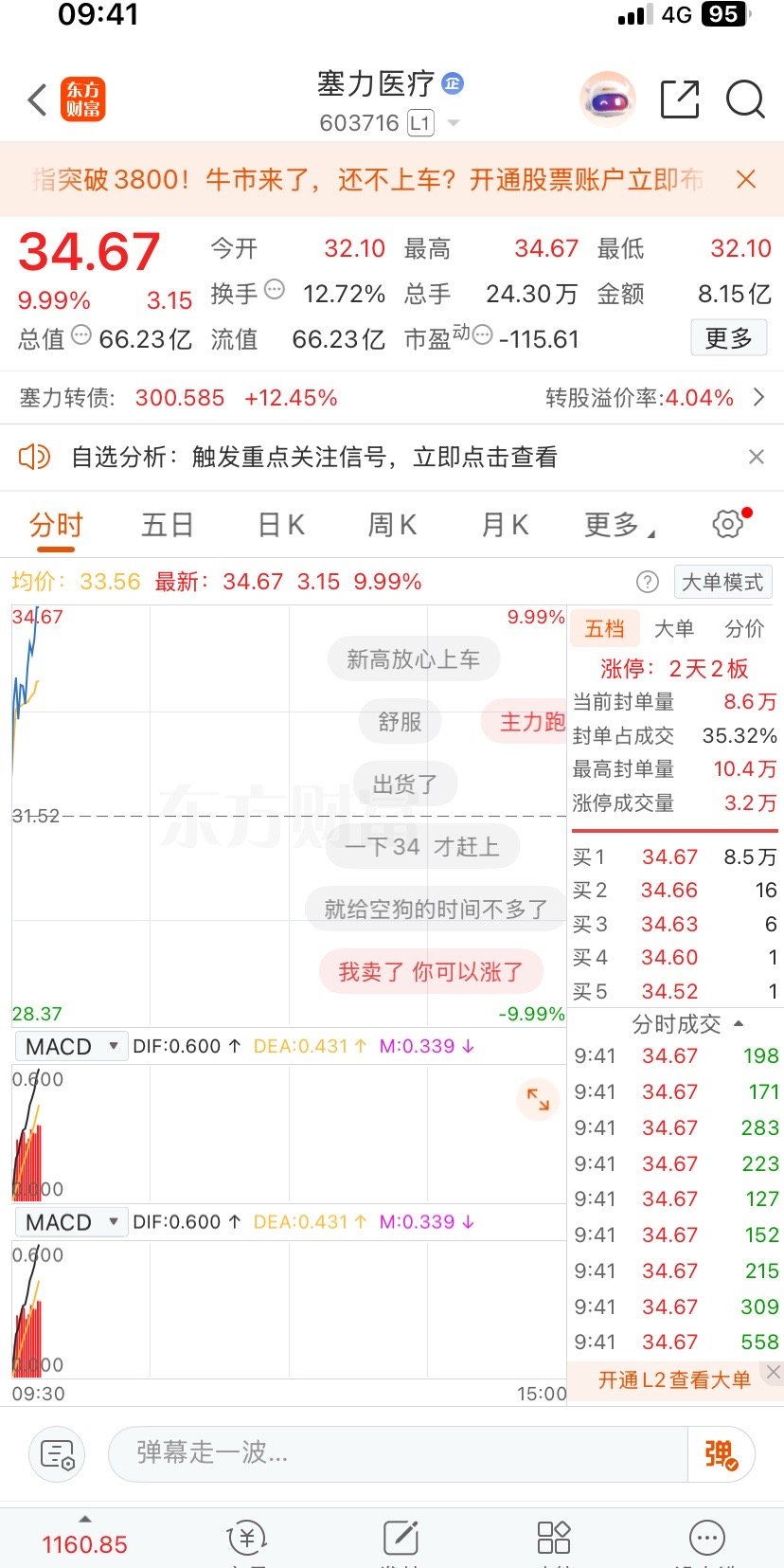 牛🐮，打板了 ​​​